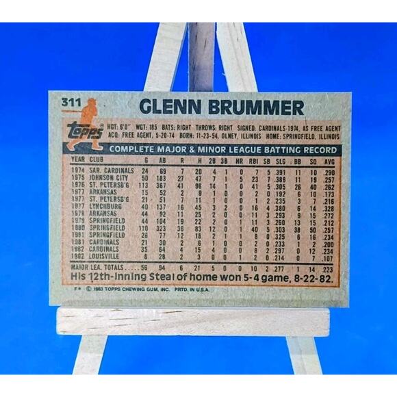 1983 Topps - Glenn Brummer #311, St. Louis Cardinals - Picture 2 of 2